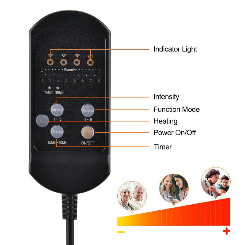 Massager for Chair, Sofa, Car