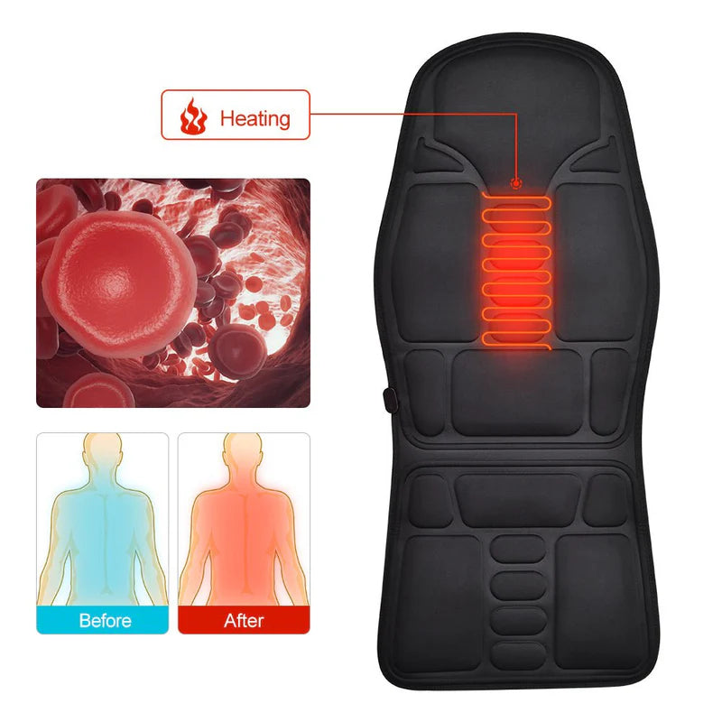 Massager for Chair, Sofa, Car